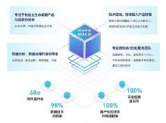 專業數據處理服務，助力新媒體平臺高效運營