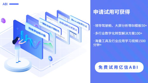 運用億信華辰BI工具搭建數據看板的方法